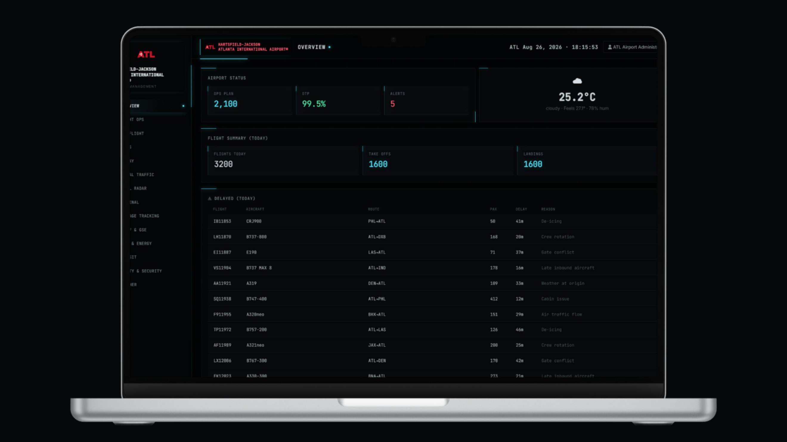 Airport Ops Dashboard